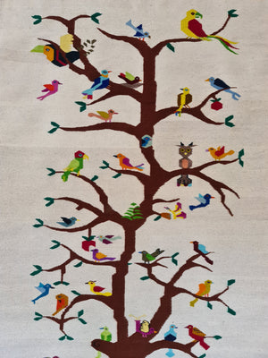 Tree of life: bird language